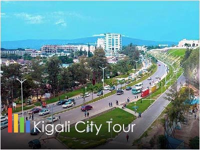 Rwanda Kigali City Tour