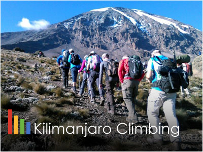 Mount Kilimanjaro Climbing Tanzania